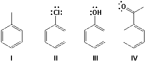 Arrange the compounds in order of increasing reactivity toward electrophilic aromatic substitution (lowest first) .   A)  III, II, I, IV B)  IV, II, I, III C)  III, I, II, IV D)  IV, II, III, I