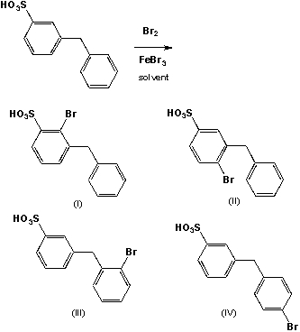 Which are the major reaction products of the following reaction, which is carried out in an inert solvent?   A)  I and II B)  II and III C)  III and IV D)  II and IV