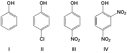 Arrange the compounds in order of increasing acidity (least first) .   A)  I, II, III, IV B)  III, II, I, IV C)  I, IV, III, II D)  I, III, III, IV
