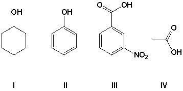 Arrange the compounds in order of increasing acidity (least first) .   A)  I, II, III, IV B)  I, IV, II, III C)  I, II, IV, III D)  II, I, IV, III