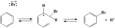 The reaction arrows (curved arrows) required to complete the following reaction mechanisms are,   