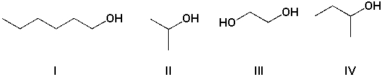 Arrange the compounds in the order of increasing solubility in water (least soluble first) .   A)  I, III, II, IV B)  III, I, IV, II C)  I, IV, II, III D)  IV, I, III, II