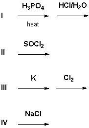 Which are the best conditions for the preparation of 1-chloro-2-methylpropane starting from 2-methyl-1-propanol?   A)  I B)  II C)  III D)  IV