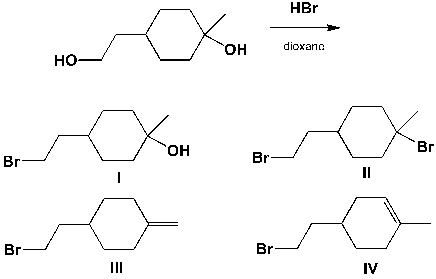 4-(2-hydroxyethyl) -1-methylcyclohexanol reacts with HBr (gas)  in dioxane under pressure at 125<sup>o</sup>C. What is the main product formed?   A)  I B)  II C)  III D)  IV