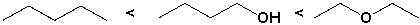 The following compounds are listed in increasing order of solubility in water (lowest first).   
