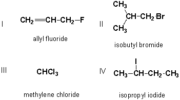 Which of the following structures have correct common names?   A)  I, II B)  III, IV C)  I, III D)  II, IV