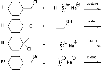 Which of the reactions below are most likely to be S<sub>N</sub>2 reactions?   A)  I, II B)  II, III C)  III, IV D)  I, IV