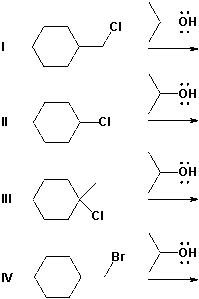 <strong>Which of the reactions below are most likely to be S<sub>N</sub>1 reactions? </strong> A) I, II B) II, III C) III, IV D) I, IV