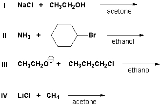 Which nucleophilic substitution reaction will proceed?   A)  I B)  II C)  III D)  IV
