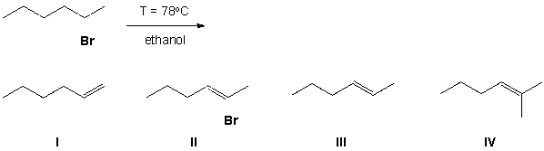 <strong>What product is formed in the E1 reaction shown below? </strong> A) I B) II C) III D) IV