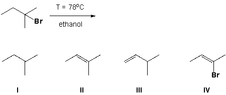 What products are formed in the E2 reaction shown below?   A)  I and II B)  II and III C)  III and IV D)  II and IV