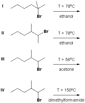 Which reaction proceeds according to an E1 mechanism?   A)  I B)  II C)  III D)  IV