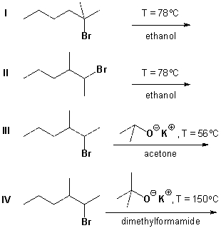 Which reactions proceed according to an E2 mechanism?   A)  I and II B)  II and III C)  III and IV D)  I and IV