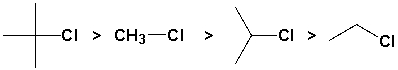 The alkyl halides below are listed in decreasing order of S<sub>N</sub>1 reactivity.   