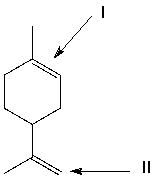 Only one of the two double bonds in limonene shows E/Z isomerism. Which choice below correctly indicates, which double bond this is and correctly gives its configuration?   A)  I is E B)  I is Z C)  II is E D)  II is Z