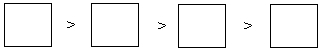 The priority order of the groups -CH<sub>2</sub>CH<sub>3</sub>, -CH<sub>3</sub>, -OCH<sub>3</sub>, -CH=CH<sub>2</sub> is;   