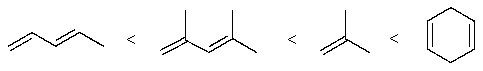 The following compounds are listed in order of increasing boiling point (lowest first).   