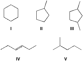 Which of the molecules are constitutional isomers?   A)  I and II B)  I, II and III C)  I, IV, and V D)  I, II and IV