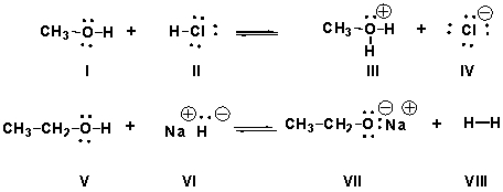 Identify the Brønsted-Lowry acids in the following reactions.   A)  I, III,VI, VII B)  II, VI C)  I, IV, V, VIII D)  II, III, V, VIII
