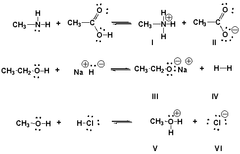 Identify the conjugate bases in the following reactions.   A)  II, III, VI B)  I, IV, V C)  I, III, V D)  II, IV