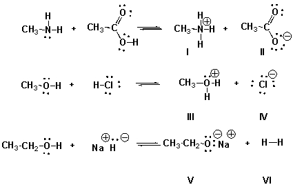 Identify the conjugate acids in the following reactions.   A)  I, IV, VI B)  I, III, VI C)  II, IV, V D)  I, III, V