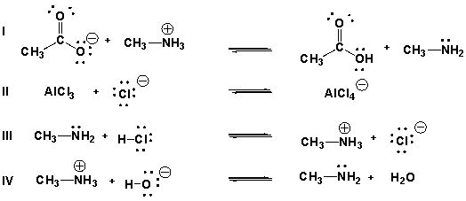 Which are acid-base reactions according to Brønsted-Lowry theory?   A)  I, III B)  I, II, II, IV C)  I, II, III D)  I, III, IV
