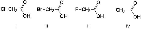 Which is the order of decreasing acid strength of the following compounds (greatest first) ?   A)  II, I, III, IV B)  III, IV, I, II C)  III, I, II, IV D)  IV, II, I, III
