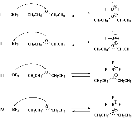 Which is the proper reaction mechanism for the reaction of boron trifluoride and diethyl ether? Assume that the charges are correct and add electron pairs, if needed. Also consider how many electrons should be in the outer shell of boron trifluoride to make it neutral.   A)  I B)  II C)  III D)  IV