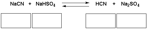 Identify the acid, base, conjugate acid, conjugate base in the following reaction.   