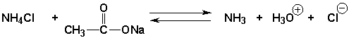 The equilibrium constant will be greater than 1.0 for the following reaction   