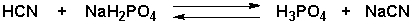 The equilibrium constant will be greater than 1.0 for the following reaction   