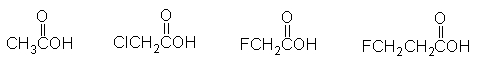 The weakest acid in the following list is acetic acid.   