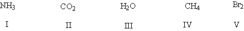 Which of these molecules are polar? HINT: look for the presence of at least one polar covalent bond in these molecules!   A)  I,IV B)  I, III, III C)  II, III, IV D)  III, IV, V