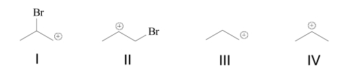 Which is the intermediate formed in the reaction of propene with HBr?   A)  I B)  II C)  III D)  IV