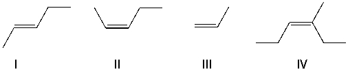 Which alkene has the highest rate of reaction with HBr in CH<sub>2</sub>Cl<sub>2</sub>?   A)  I B)  II C)  III D)  IV