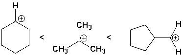 The following carbocations are listed in increasing order of stability (least tofirst).  