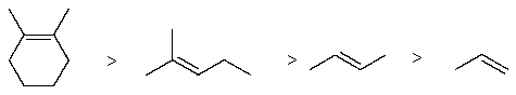 The following alkenes are listed in decreasing order of heat of hydrogenation (most negative first).  