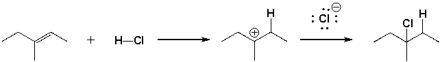 Add curved arrows, indicating the movement of electrons, to the drawings below to complete the correct mechanism for this reaction.  