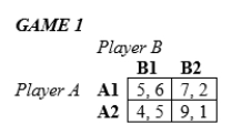 In the following games, all payoffs are listed with the row player's payoffs first and the column player's payoffs second (24-25) .   -In Game 1 above, A) Player A has a dominant strategy. B) Player B has a dominant strategy. C) Both players have dominant strategies. D) Neither player has a dominant strategy.