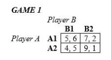 In the following games, all payoffs are listed with the row player's payoffs first and the column player's payoffs second (24-25) .   -In Game 1 above, A) Player A choosing A1 and Player B choosing B1 is a Nash equilibrium. B) Player A choosing A2 and Player B choosing B2 is a Nash equilibrium. C) there is no Nash equilibrium. D) there are multiple Nash equilibria in pure strategies.