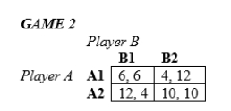 In the following games, all payoffs are listed with the row player's payoffs first and the column player's payoffs second.   -Which statement below is correct concerning Game 2 above? A) This game is an example of a prisoner's dilemma game. B) This game is not an example of a prisoner's dilemma game. C) This game has no Nash equilibrium. D) This game has multiple Nash equilibria in pure strategies.
