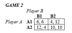 In the following games, all payoffs are listed with the row player's payoffs first and the column player's payoffs second.   -In Game 2 above, A) Player A choosing A1 and Player B choosing B1 is a Nash equilibrium. B) Player A choosing A1 and Player B choosing B2 is a Nash equilibrium. C) Player A choosing A2 and Player B choosing B1 is a Nash equilibrium. D) Player A choosing A2 and Player B choosing B2 is a Nash equilibrium.