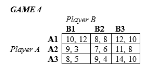 In the following games, all payoffs are listed with the row player's payoffs first and the column player's payoffs second.   -In Game 4 above, A) There is one Nash equilibrium. B) There are two Nash equilibria. C) There are three Nash equilibria. D) There are four Nash equilibria.