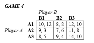 In the following games, all payoffs are listed with the row player's payoffs first and the column player's payoffs second.   -For Game 4 above, which of the following statements is incorrect? A) Player A choosing A1 and Player B choosing B1 is a Nash equilibrium. B) Player A choosing A3 and Player B choosing B3 is a Nash equilibrium. C) Player A choosing A1 and Player B choosing B3 is a Nash equilibrium. D) Both players in Game 4 have a dominated strategy.