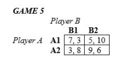 In the following games, all payoffs are listed with the row player's payoffs first and the column player's payoffs second (36-40) .   -In Game 5 above, A) Player A has a dominant strategy. B) Player B has a dominant strategy. C) Both players have dominant strategies. D) Neither player has a dominant strategy.