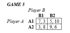 In the following games, all payoffs are listed with the row player's payoffs first and the column player's payoffs second (36-40) .   -In Game 5 above, A) Player A choosing A1 and Player B choosing B1 is a Nash equilibrium. B) Player A choosing A2 and Player B choosing B1 is a Nash equilibrium. C) Player A choosing A1 and Player B choosing B2 is a Nash equilibrium. D) there are no Nash equilibria in pure strategies.