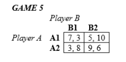 In the following games, all payoffs are listed with the row player's payoffs first and the column player's payoffs second (36-40) .   -In Game 5 above, in the Nash equilibrium in mixed strategies A) player B chooses B1 with a 30% probability. B) player B chooses B1 with a 50% probability. C) player B chooses B1 with a 60% probability. D) player B chooses B1 with a 75% probability.