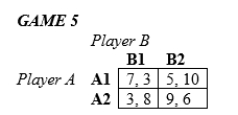 In the following games, all payoffs are listed with the row player's payoffs first and the column player's payoffs second (36-40) .   -In Game 5 above, if the players move sequentially with Player B choosing first, the Nash equilibrium will be A) Player A choosing A1 and Player B choosing B1. B) Player A choosing A1 and Player B choosing B2. C) Player A choosing A2 and Player B choosing B1. D) Player A choosing A2 and Player B choosing B2.