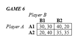 In the following games, all payoffs are listed with the row player's payoffs first and the column player's payoffs second.   -In Game 6 above, A) Player A choosing A1 and Player B choosing B1 is a Nash equilibrium. B) Player A choosing A2 and Player B choosing B2 is a Nash equilibrium. C) there is no Nash equilibrium. D) there are multiple Nash equilibria in pure strategies.