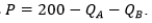 <strong>Suppose that firms A and B are Cournot duopolists in the salt industry. The market demand curve can be specified The marginal cost to each firm is $40. Suppose that firm A is producing 100 units. What is firm B's profit-maximizing quantity?</strong> A)100. B)60. C)30. D)20.